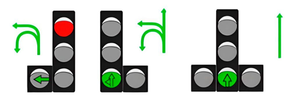 Сигналы светофора с дополнительной стрелкой